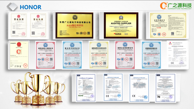 Guangyuan Technology (HK) Electronics Co., Ltd. Kontrola jakości